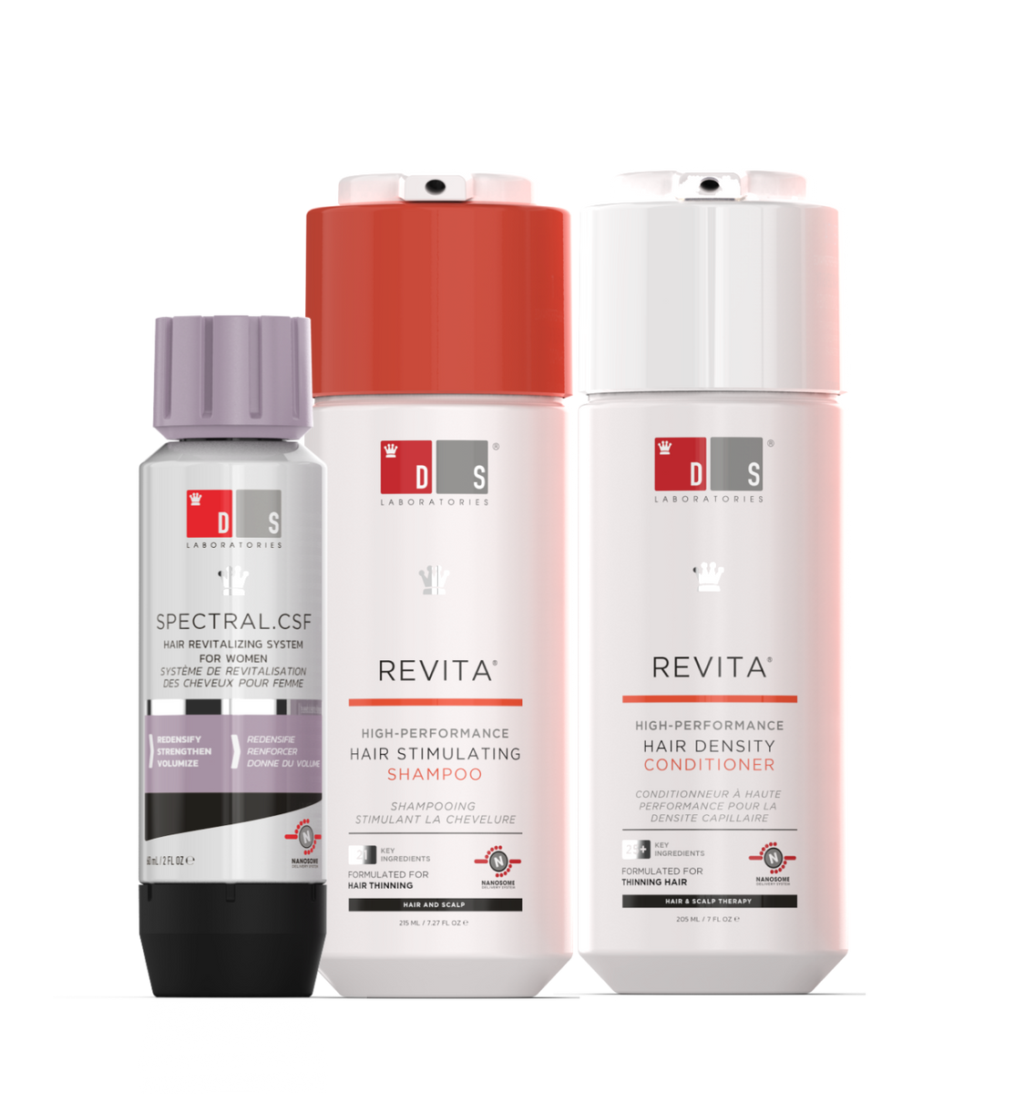 Womens Hair Loss Kit Revita Shampooconditioner Spectralcsf Ds Laboratories Uk